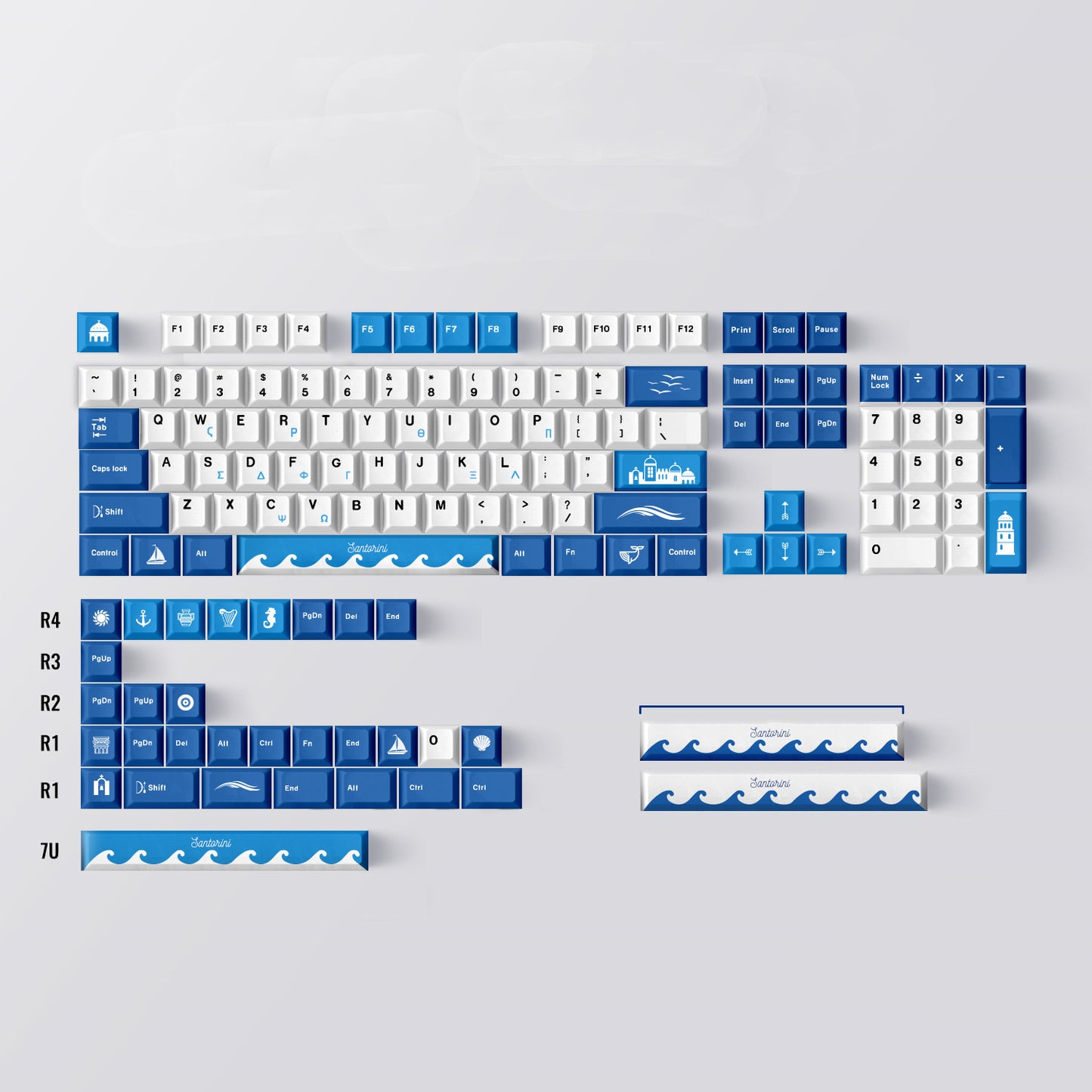 Full Five-sided Sublimation Mechanical Keyboard Keycaps